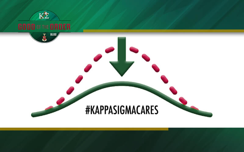 #KappaSigmaCares