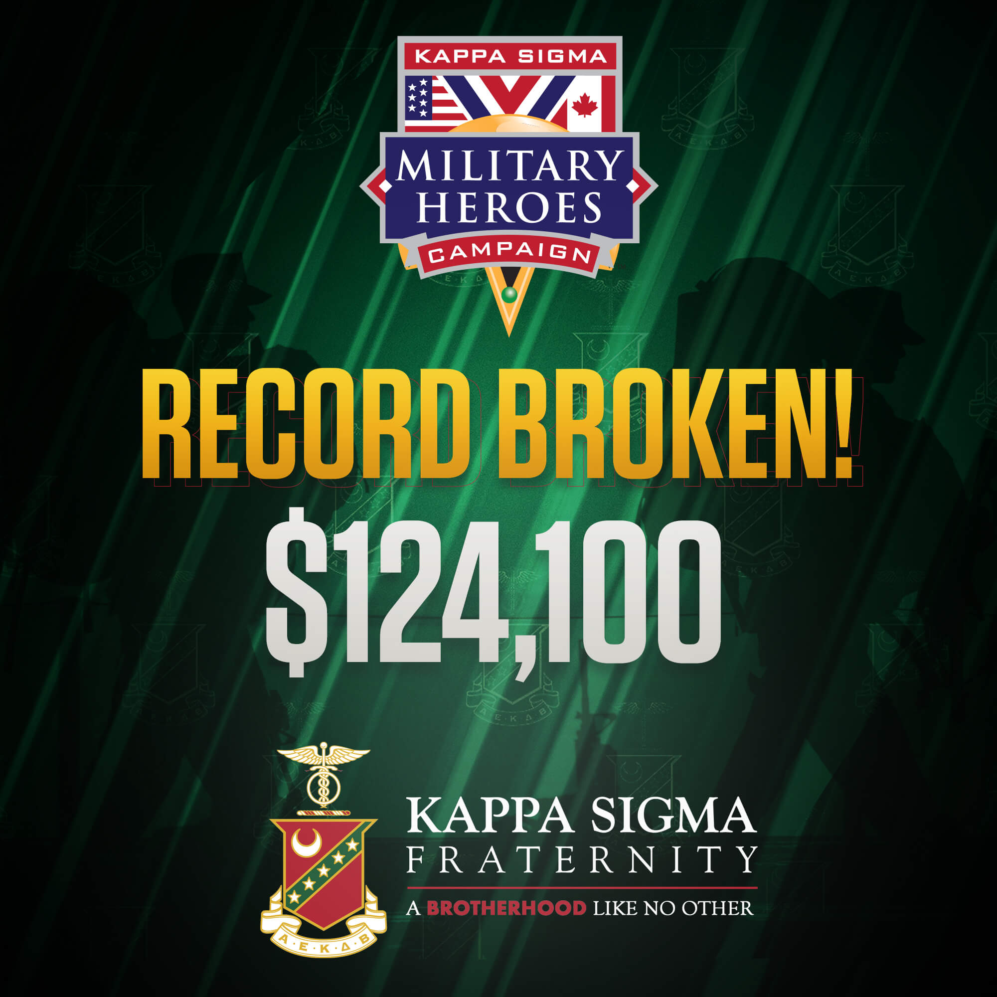 Kappa Sigma Breaks Record with 124,100 Military Heroes Month Kappa