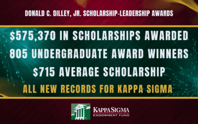 Kappa Sigma Endowment Fund announces new all-time records with $575,370 in 2025 Scholarship-Leadership Awards to 805 undergraduates!